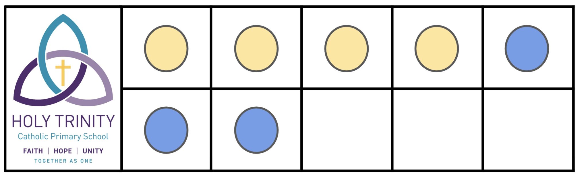 Ten Frames for Parents | Holy Trinity Catholic Primary School Sunbury